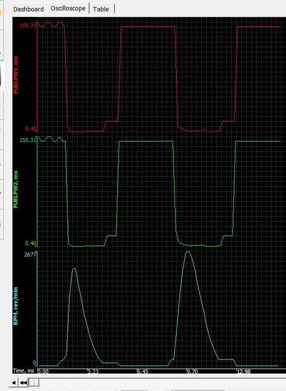 RPM Pulsewidh injectors.webp