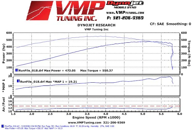 samplegraph.webp