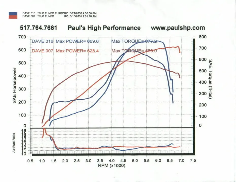 screw-snail.webp