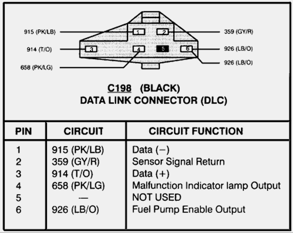 Self-Test Connector.gif