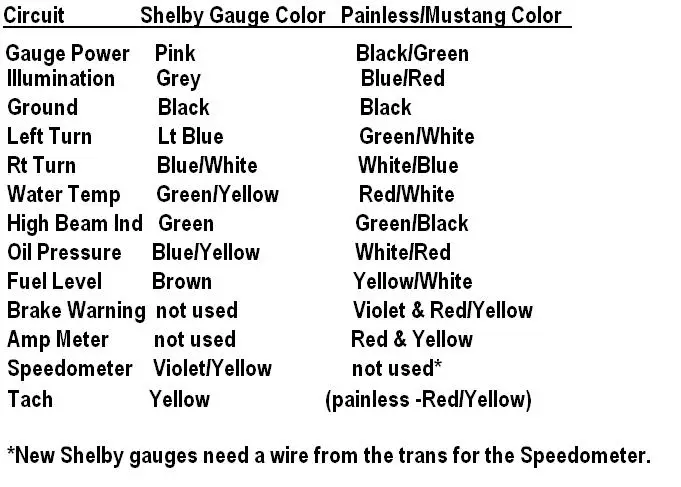 ShelbyGaugeWiringSchematic.webp