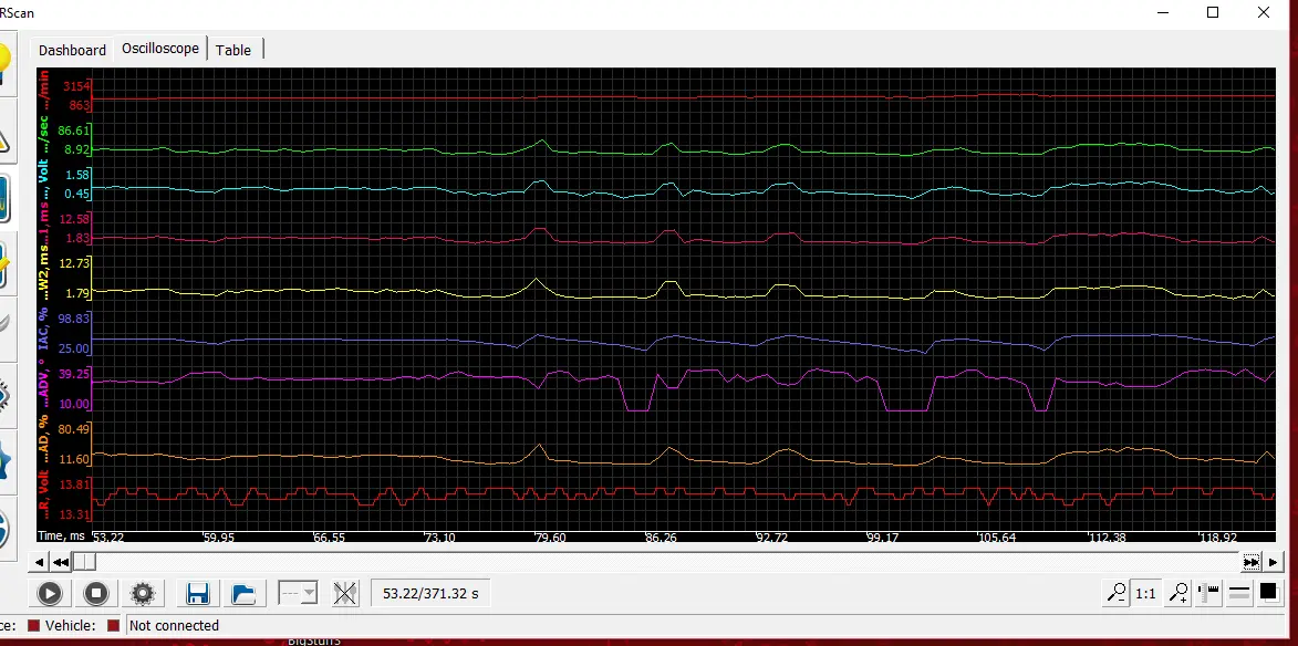 Solid RPM Run.webp