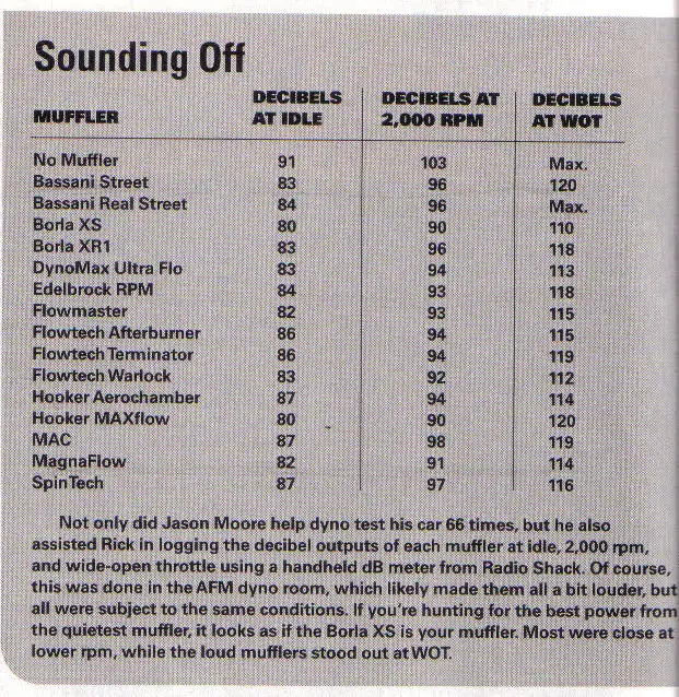soundingoff.webp