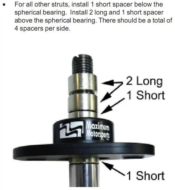 Spacers.webp