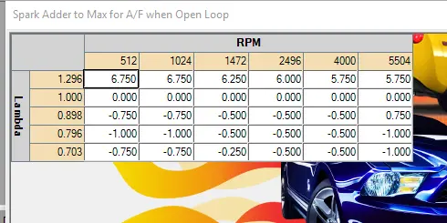 Spark Adder Open Loop.webp