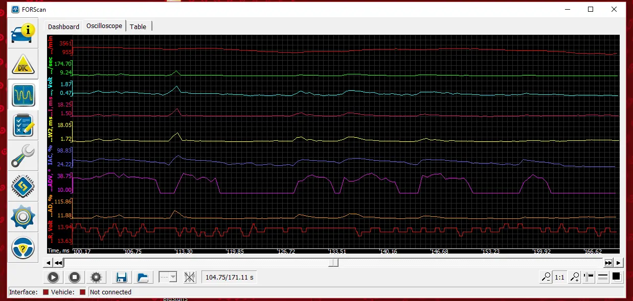Spark Advance Really High.webp