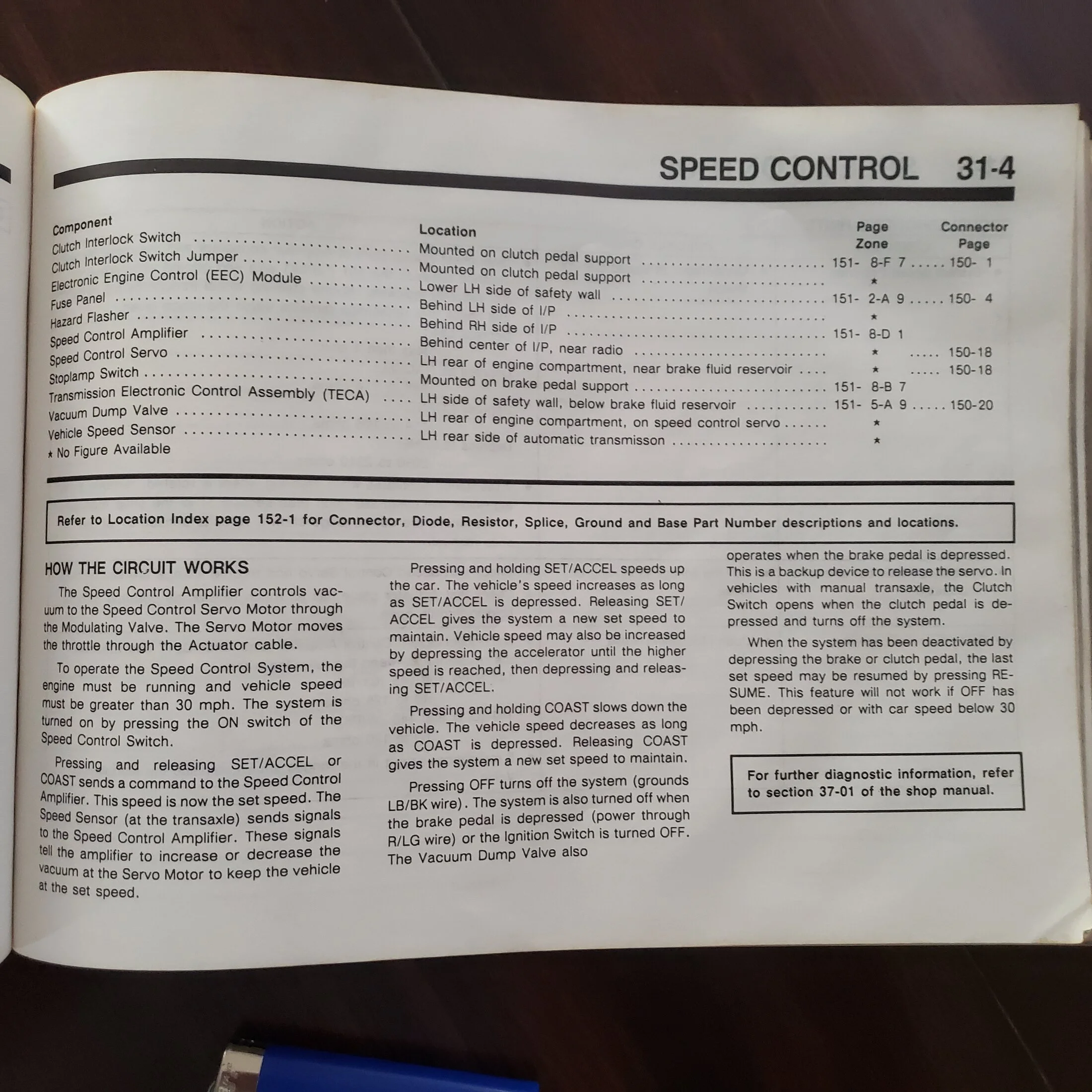 speed control 4.webp