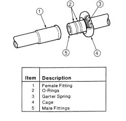 spring lock coupling.webp