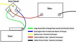 starter wiring.webp