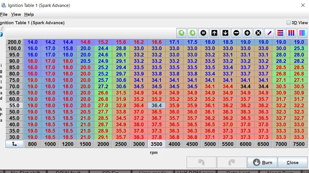 steel1 current timing table.webp