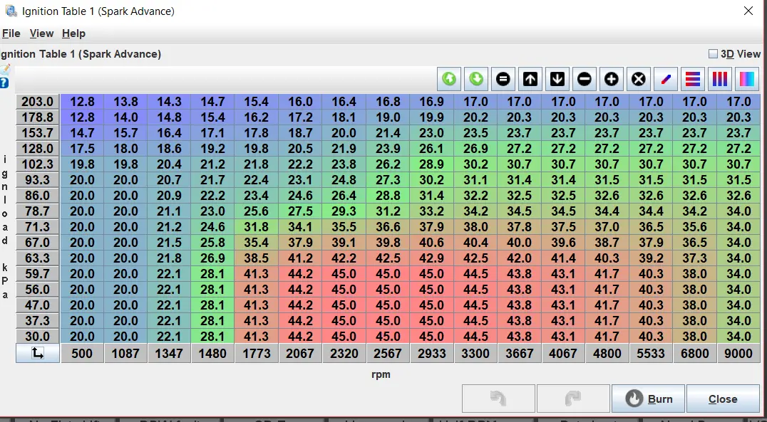 Steel1 new timing table.webp