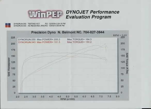 stockboostvs8.webp