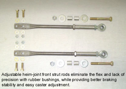 struts.webp