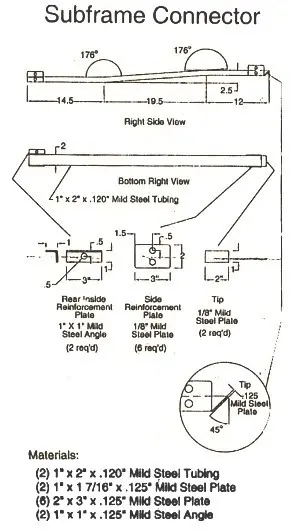 Sub_frame_connectors.webp