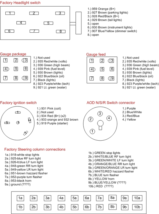 switch_connections.webp