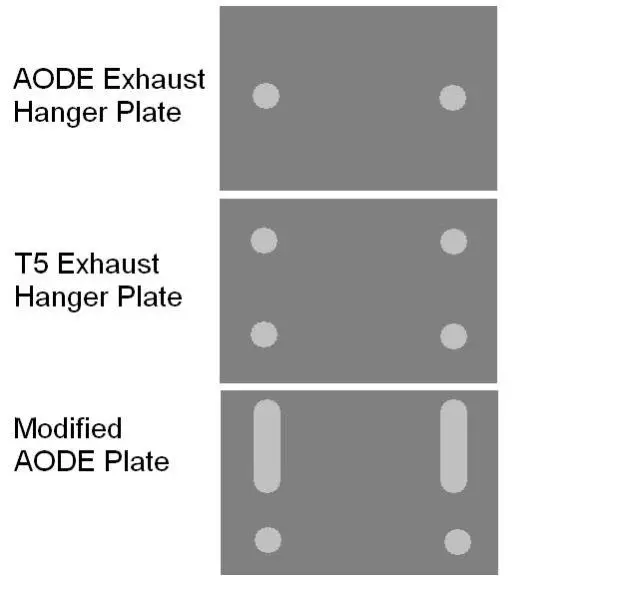 T5modifyplate.webp
