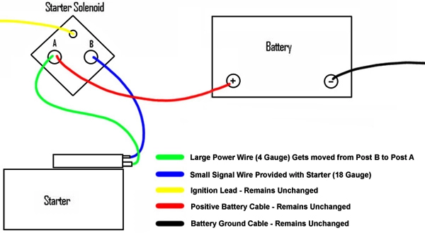 TechStarterWiring.webp