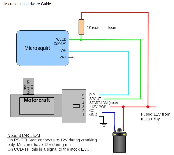 TFI for Microsquirt.jpg