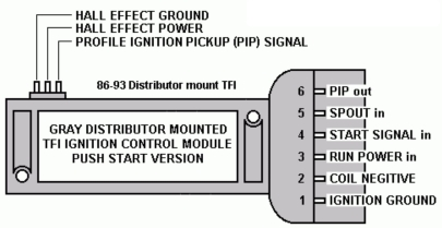 tfi module 2.webp
