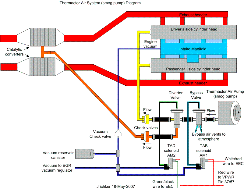 thermactor-air-system-65-gif.50636.gif