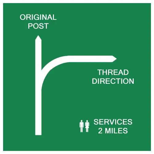 ThreadDirection.webp