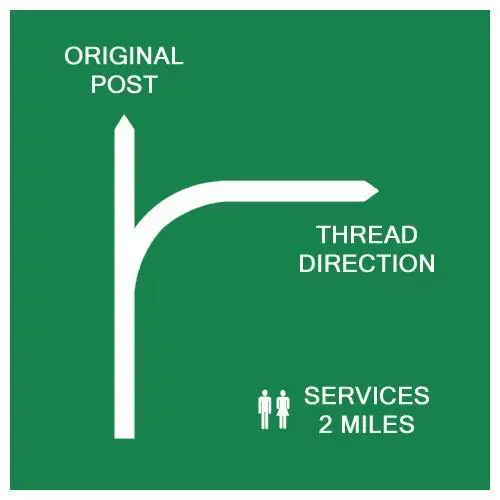threaddirection.webp