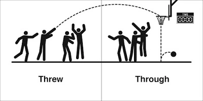 threw+through.webp