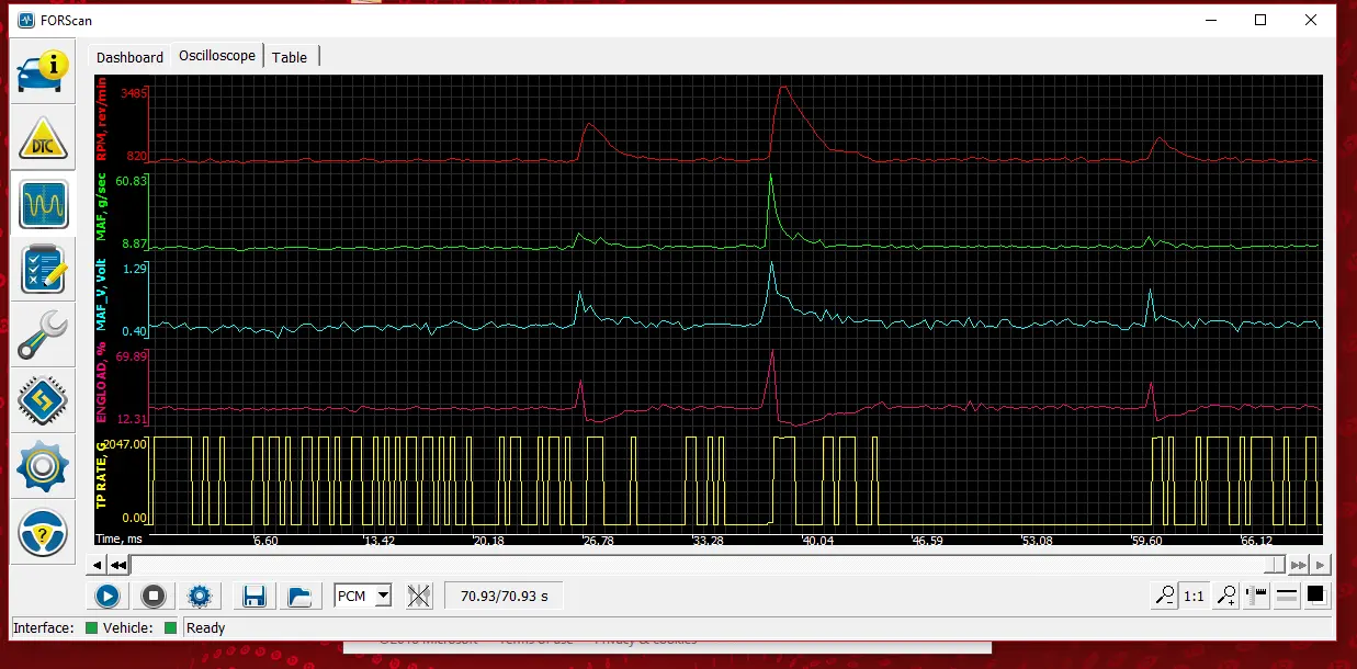 Throttle Position.webp