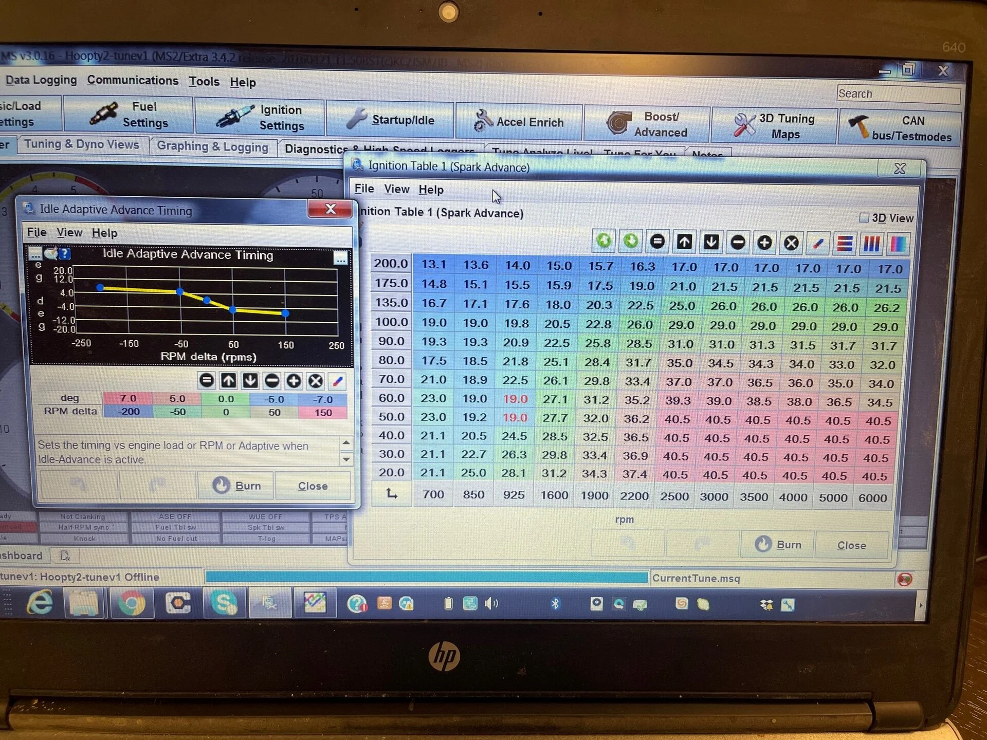 timing tables.jpg