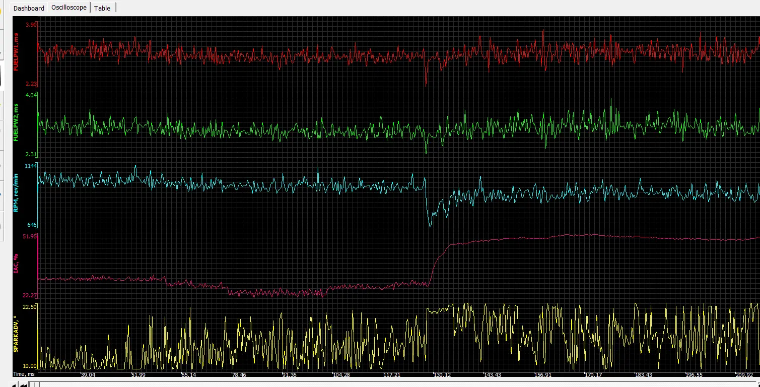 Timing.webp