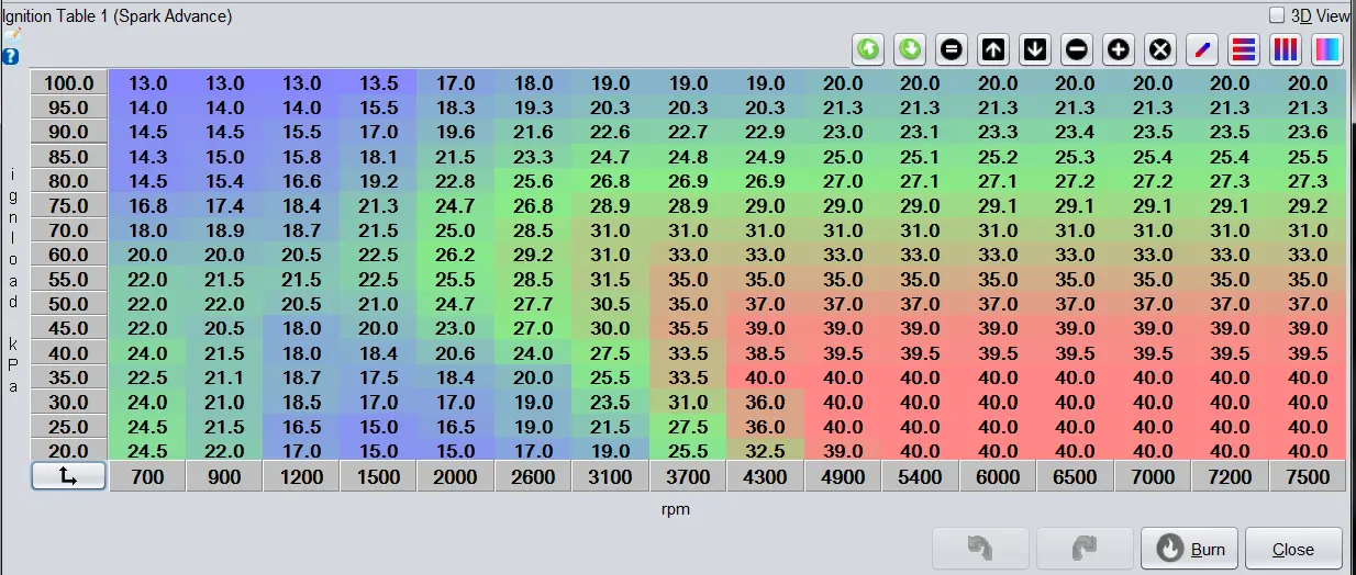 timingtable.webp