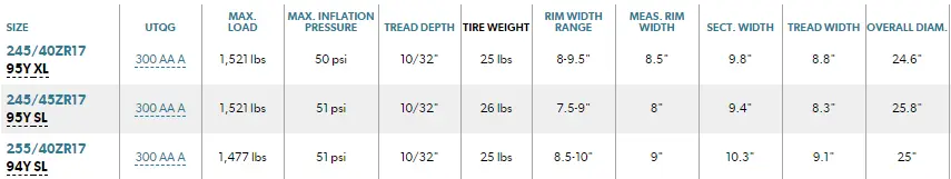 Tire Sizes.webp