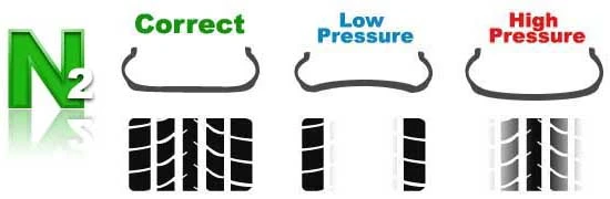 tire_pressure.webp