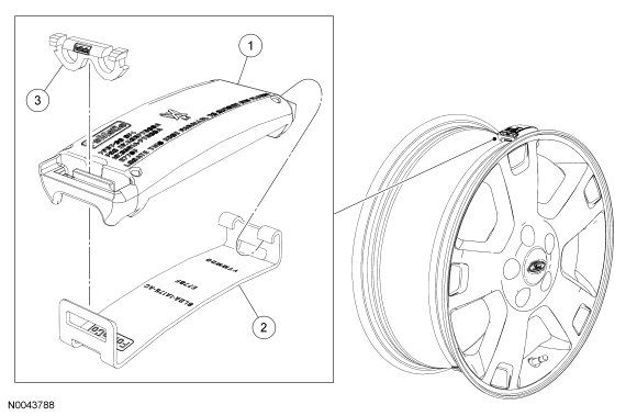 tpms.gif