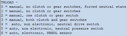 TransmissionNssAdjustment.webp