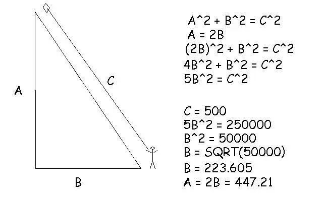 trig-101.webp