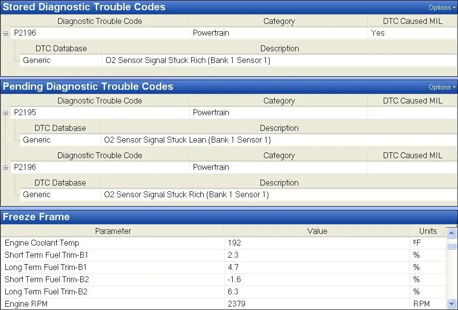 troublecodes.webp
