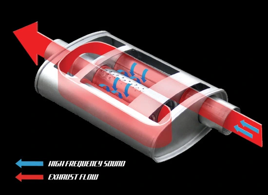 turbo-cutaway_lg.webp
