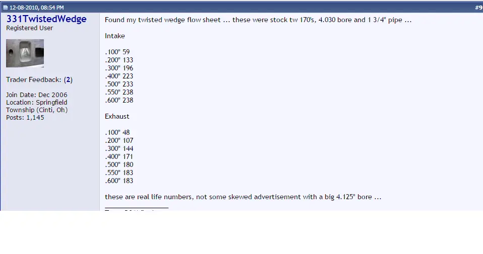 TW170 flow numbers.webp