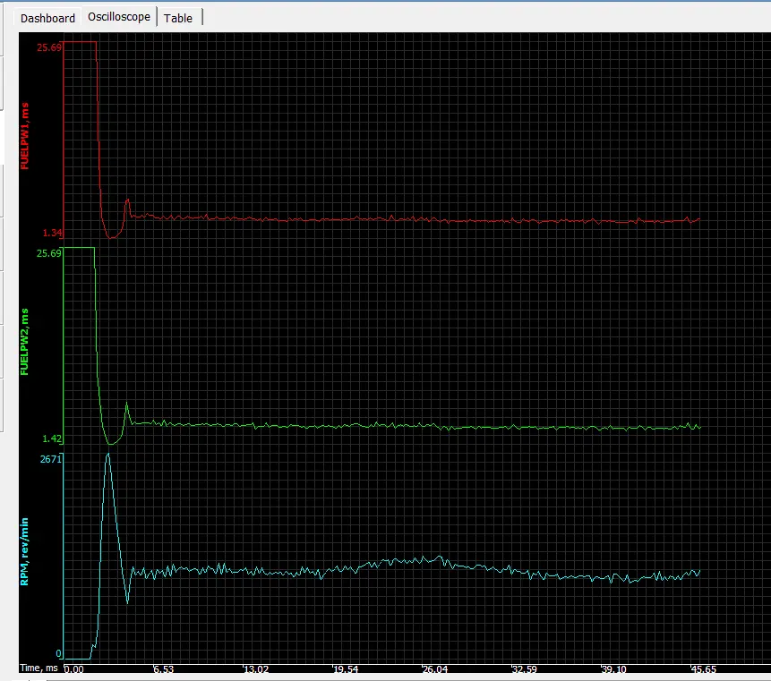 Updated Maf 1k rpm.webp