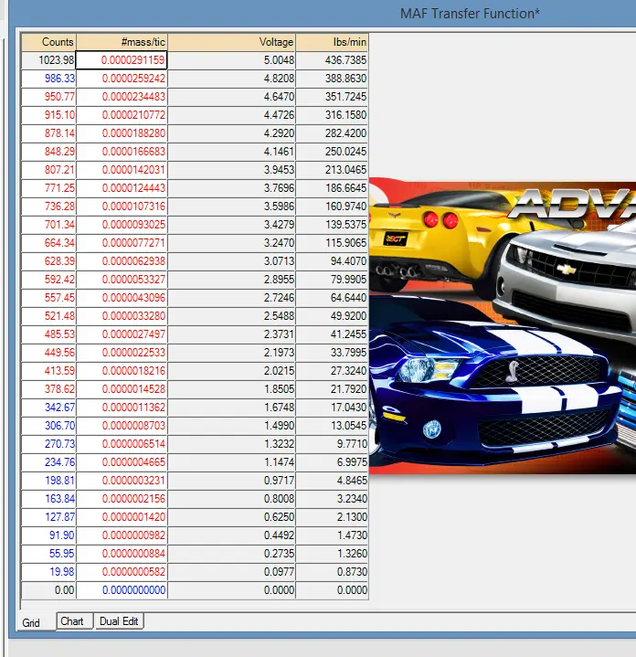 Updated Maf Table.webp