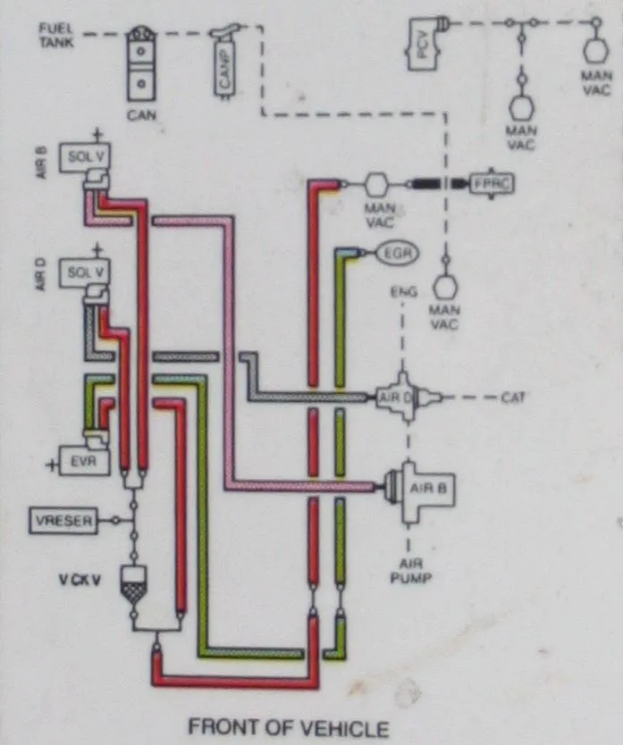 Vacuum_Diagram_Emissions.JPG