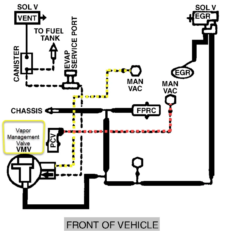 vacuum_layout.webp