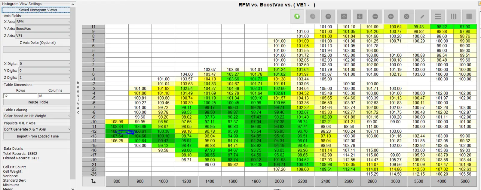 VE vs inHG.webp