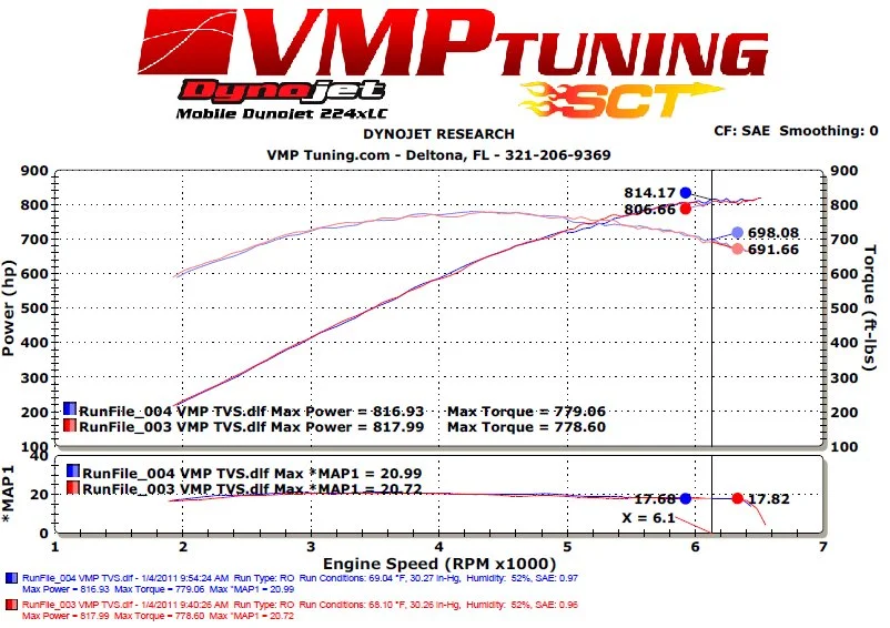 vmptvsmy2007-817.webp
