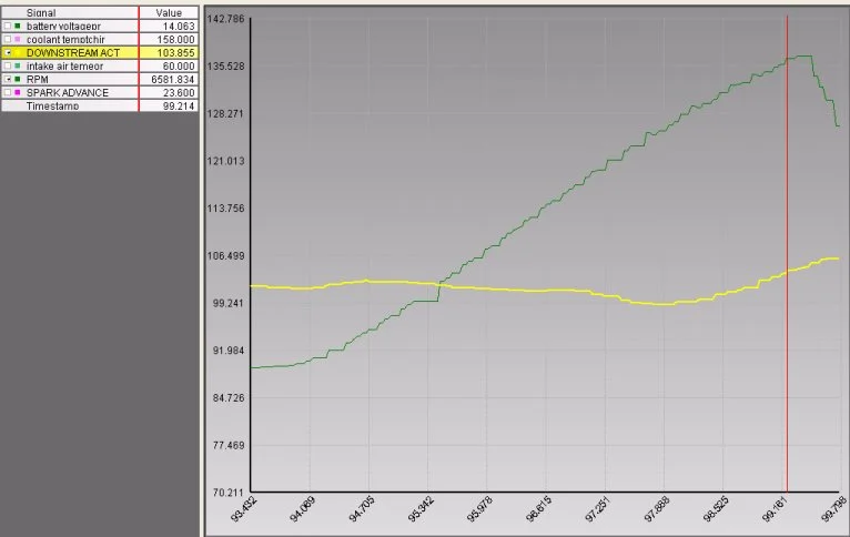 vmptvsmy2007-817obd2%20temp.webp