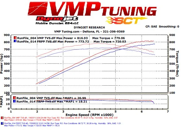 vmptvsvsfrpp.webp