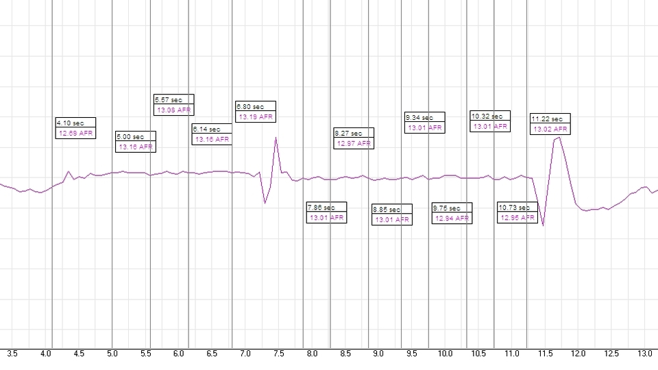 WBtestLM1log1.webp