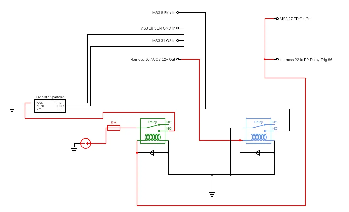 Wideband_ACCS_Relays.webp