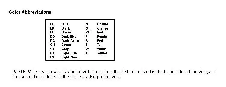 wire colors.webp